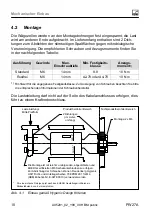 Предварительный просмотр 28 страницы HBM PW27A Mounting Instructions