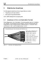 Предварительный просмотр 29 страницы HBM PW27A Mounting Instructions