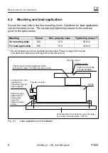 Предварительный просмотр 10 страницы HBM PW28 Instructions For Use Manual