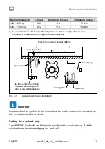 Preview for 13 page of HBM PW29P Series Mounting Instructions