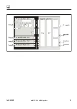 Предварительный просмотр 7 страницы HBM Quantum X MX403B Operating Manual