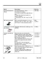 Предварительный просмотр 26 страницы HBM Quantum X MX403B Operating Manual