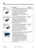 Предварительный просмотр 27 страницы HBM Quantum X MX403B Operating Manual