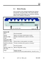 Предварительный просмотр 32 страницы HBM Quantum X MX403B Operating Manual