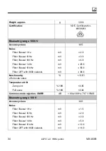 Предварительный просмотр 36 страницы HBM Quantum X MX403B Operating Manual