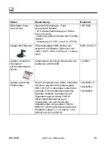 Предварительный просмотр 63 страницы HBM Quantum X MX403B Operating Manual