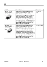 Предварительный просмотр 65 страницы HBM Quantum X MX403B Operating Manual