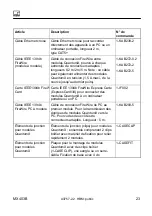 Предварительный просмотр 99 страницы HBM Quantum X MX403B Operating Manual