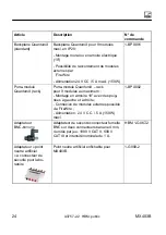 Предварительный просмотр 100 страницы HBM Quantum X MX403B Operating Manual