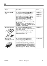 Предварительный просмотр 101 страницы HBM Quantum X MX403B Operating Manual