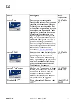 Предварительный просмотр 103 страницы HBM Quantum X MX403B Operating Manual