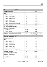 Предварительный просмотр 112 страницы HBM Quantum X MX403B Operating Manual