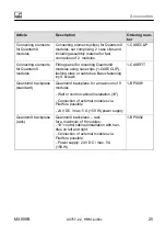 Предварительный просмотр 141 страницы HBM Quantum X MX403B Operating Manual