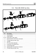 Предварительный просмотр 152 страницы HBM Quantum X MX403B Operating Manual