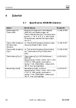 Предварительный просмотр 194 страницы HBM Quantum X MX403B Operating Manual