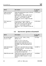 Предварительный просмотр 250 страницы HBM Quantum X MX403B Operating Manual