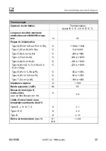 Предварительный просмотр 281 страницы HBM Quantum X MX403B Operating Manual