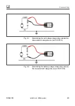 Предварительный просмотр 25 страницы HBM QUANTUM X SCM-HV Quick Start Manual