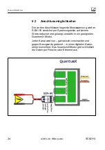 Предварительный просмотр 56 страницы HBM QUANTUM X SCM-HV Quick Start Manual