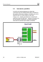 Предварительный просмотр 88 страницы HBM QUANTUM X SCM-HV Quick Start Manual