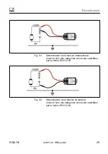 Предварительный просмотр 89 страницы HBM QUANTUM X SCM-HV Quick Start Manual