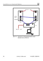 Preview for 116 page of HBM QuantumX CX22B Operating Manual