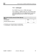 Preview for 165 page of HBM QuantumX CX22B Operating Manual