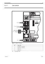 Preview for 41 page of HBM QuantumX MX1609 Operating Manual