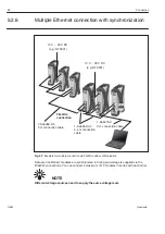 Preview for 62 page of HBM QuantumX MX1609 Operating Manual