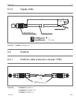 Preview for 172 page of HBM QuantumX MX1609 Operating Manual