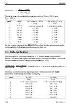 Preview for 14 page of HBM RM4220 Operating Manual