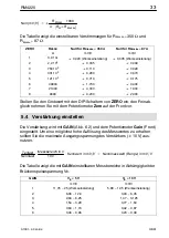 Preview for 33 page of HBM RM4220 Operating Manual