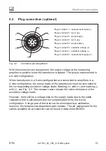 Preview for 15 page of HBM RTN Mounting Instructions