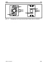 Предварительный просмотр 33 страницы HBM S9M Mounting Instructions