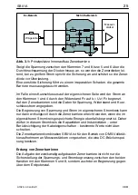 Preview for 25 page of HBM SB01A Mounting Instructions