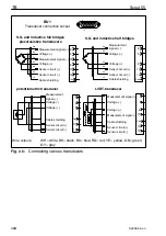 Предварительный просмотр 16 страницы HBM SCOUT55 Operating Manual