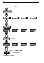 Предварительный просмотр 24 страницы HBM SCOUT55 Operating Manual