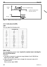 Предварительный просмотр 40 страницы HBM SCOUT55 Operating Manual