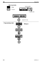 Предварительный просмотр 52 страницы HBM SCOUT55 Operating Manual