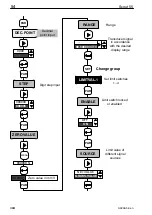 Предварительный просмотр 54 страницы HBM SCOUT55 Operating Manual