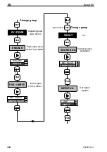 Предварительный просмотр 56 страницы HBM SCOUT55 Operating Manual