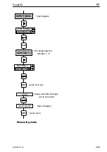 Предварительный просмотр 57 страницы HBM SCOUT55 Operating Manual