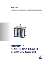 HBM SomatXR CX23-R User Manual preview