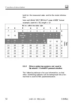 Preview for 54 page of HBM SOMATXR Operating Manual