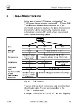 Preview for 13 page of HBM T10F Mounting Instructions