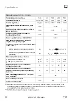 Preview for 76 page of HBM T10F Mounting Instructions