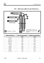 Preview for 81 page of HBM T10F Mounting Instructions