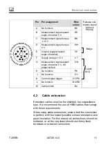 Предварительный просмотр 13 страницы HBM T20WN Mounting Instructions