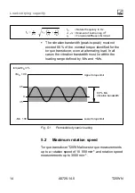 Предварительный просмотр 16 страницы HBM T20WN Mounting Instructions