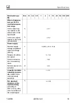 Предварительный просмотр 21 страницы HBM T20WN Mounting Instructions